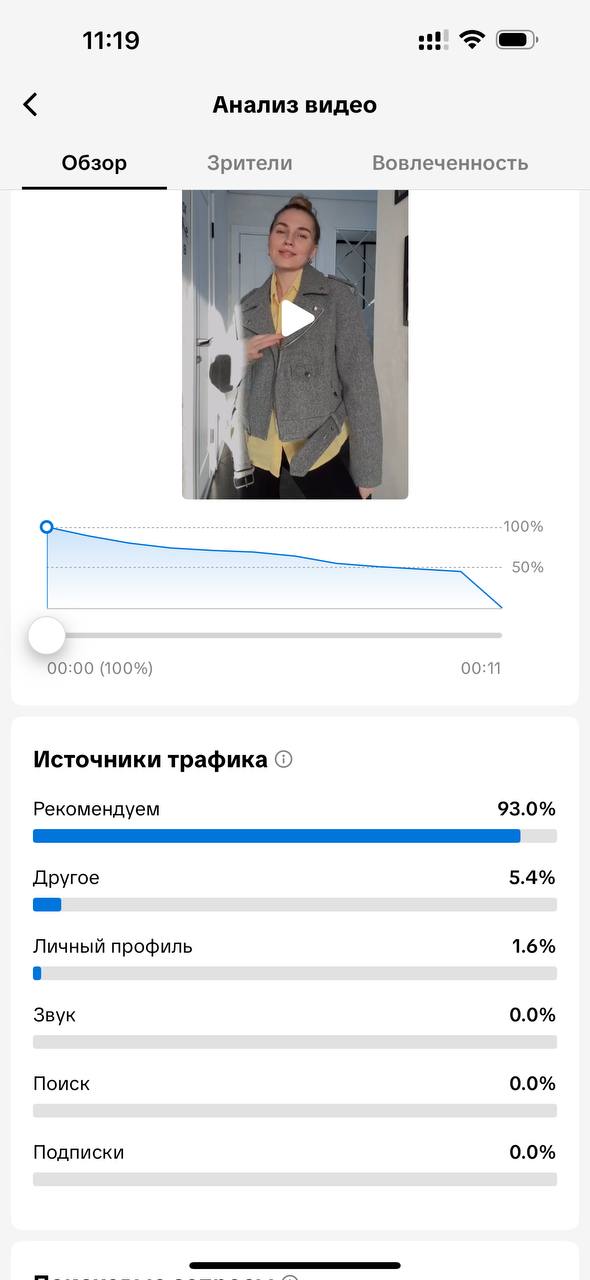 Кейс 10