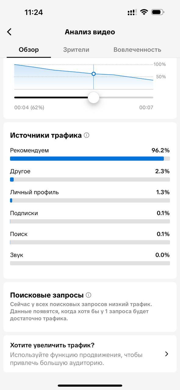 Кейс 4