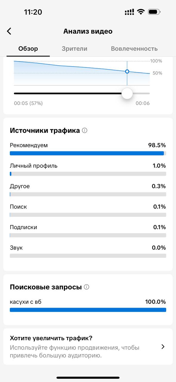 Кейс 7