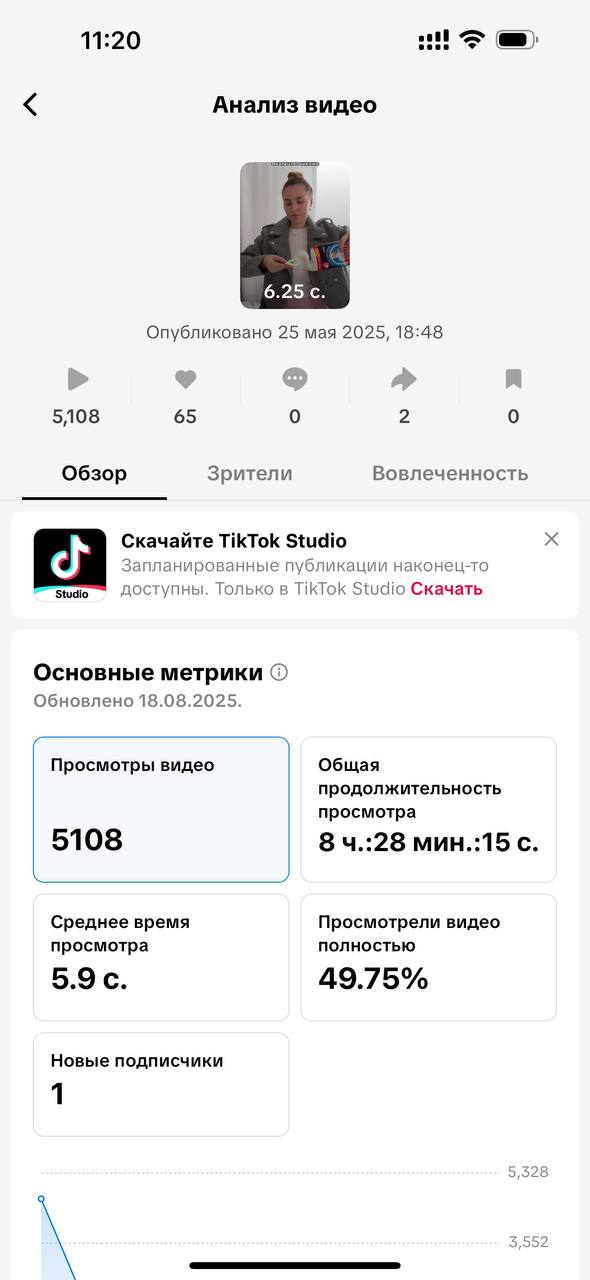 Кейс 9